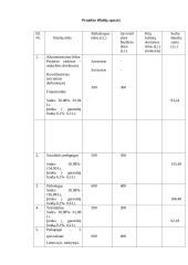 Projektas: "Būkime kartu" 16 puslapis