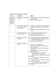 Projektas: "Būkime kartu" 8 puslapis