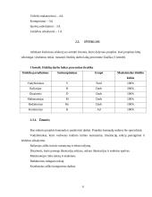 Projektas: leidinio kūrimas arbatos distributoriams UAB "Presto prekyba" 6 puslapis