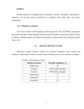 Projektas: leidinio kūrimas arbatos distributoriams UAB "Presto prekyba" 7 puslapis
