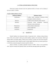 Projektas: leidinio kūrimas arbatos distributoriams UAB "Presto prekyba" 8 puslapis