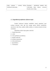 Projektinio mokymo metodo taikymo galimybes biologijos mokyme vidurinėje mokykloje 11 puslapis