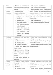 Projektinio mokymo metodo taikymo galimybes biologijos mokyme vidurinėje mokykloje 13 puslapis