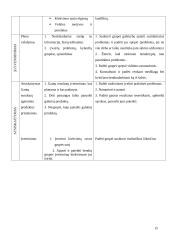 Projektinio mokymo metodo taikymo galimybes biologijos mokyme vidurinėje mokykloje 14 puslapis