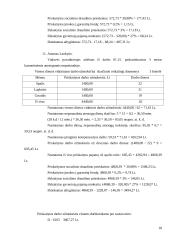 Darbo užmokesčio apskaita. Teorinė ir praktinė dalys 18 puslapis