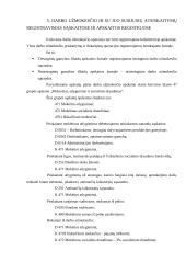 Darbo užmokesčio apskaitos dokumentavimas verslo įmonės kontekste 17 puslapis