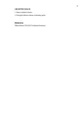 Radijo imtuvo projektavimas 20 puslapis