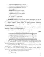 Darbo užmokesčio tarptautinėje firmoje diferencijavimas 17 puslapis