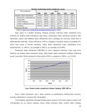 Darbo užmokesčio tarptautinėje firmoje diferencijavimas 19 puslapis