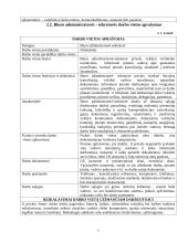 Darbo vietų įvertinimas: UAB "Baltic Pack" 6 puslapis