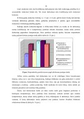Darbuotojų kompetencijos tyrimas: kosmetikos parduotuvių tinklas "Sarma" 15 puslapis