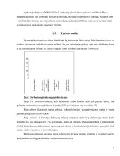 Darbuotojų motyvacijos tyrimas: K. Valiušio IĮ 8 puslapis