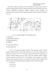Radijo sistemos, imtuvai ir aparatūra 11 puslapis