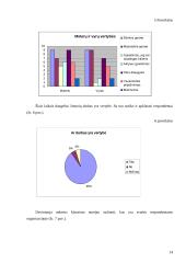 Darbuotojų vertybių skirtumai darbe 14 puslapis