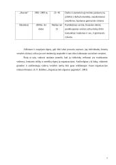 Darbuotojų vertybių skirtumai darbe 7 puslapis