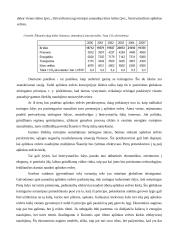Darnaus vystymosi indikatoriai 12 puslapis