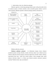 Reklama. Reklamos ypatumai ir poveikis visuomenei 9 puslapis