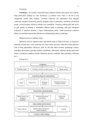 Reklama. Reklamos ypatumai ir poveikis visuomenei 10 puslapis