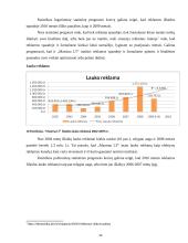 Reklamos efektyvumas: prekybos tinklas AB "Maxima LT" 12 puslapis