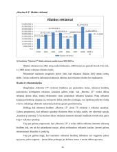 Reklamos efektyvumas: prekybos tinklas AB "Maxima LT" 16 puslapis