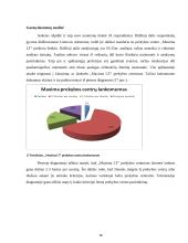 Reklamos efektyvumas: prekybos tinklas AB "Maxima LT" 18 puslapis