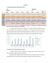 Reklamos efektyvumas: prekybos tinklas AB "Maxima LT" 10 puslapis