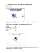 Rinkodaros tyrimas: prekyba mediena UAB "Villica" 19 puslapis