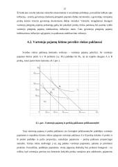Rinkos paklausos formavimasis 12 puslapis