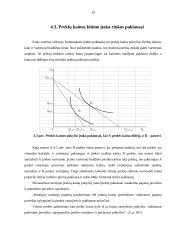 Rinkos paklausos formavimasis 14 puslapis