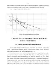 Rinkos paklausos formavimasis 16 puslapis