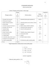 Roboto komponavimas 2 puslapis
