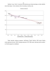 Santuokos ir ištuokos Lietuvoje 1995-2005 metais 19 puslapis