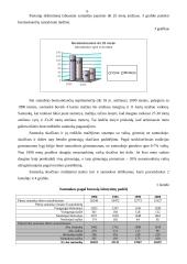 Santuokos ir ištuokos Lietuvoje 1995-2005 metais 6 puslapis