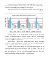 Santuokos ir ištuokos Lietuvoje 1995-2005 metais 8 puslapis
