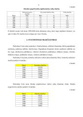 Santuokos ir ištuokos Lietuvoje 1995-2005 metais 9 puslapis