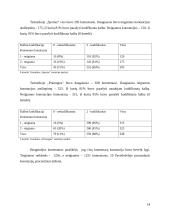 Skaitytojų komentarų ypatybės interneto portale delfi.lt 14 puslapis