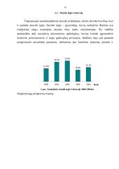 Skurdas ir jo veiksniai Lietuvoje 14 puslapis