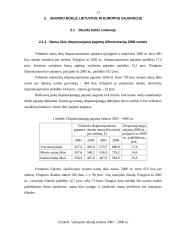 Skurdo matavimo būdai Lietuvoje ir pasaulyje 12 puslapis