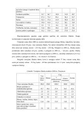 Skurdo matavimo būdai Lietuvoje ir pasaulyje 14 puslapis