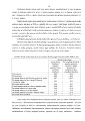 Skurdo matavimo būdai Lietuvoje ir pasaulyje 16 puslapis