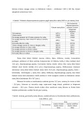 Skurdo matavimo būdai Lietuvoje ir pasaulyje 17 puslapis