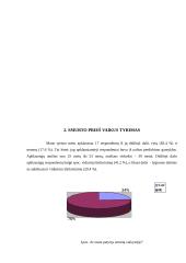 Smurtas prieš vaikus - teoriniu aspektu ir praktinis tyrimas 13 puslapis