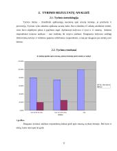 Smurtas šeimoje prieš moteris ir vaikus 11 puslapis
