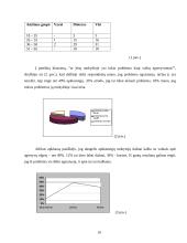 Socialinio darbuotojo veikla su agresyvaus elgesio vaikais ugdymo institucijoje 20 puslapis