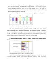 Socialinio marketingo ypatumai įvairiuose verslo sektoriuose 12 puslapis