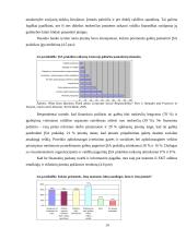 Socialinio marketingo ypatumai įvairiuose verslo sektoriuose 13 puslapis