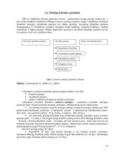 Socialinis draudimas Lietuvoje 9 puslapis