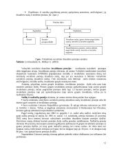 Socialinis draudimas Lietuvoje 10 puslapis