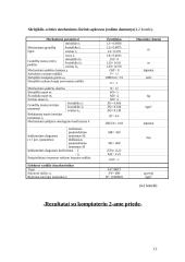 Spausdinimo mašina 12 puslapis
