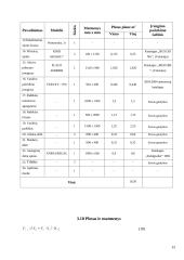 Specializuotas autobusų ER postas 15 puslapis